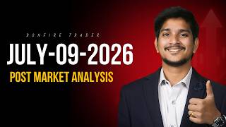 War Updates & Market Outlook | Bitcoin, Gold & Silver | Kalyan, SBI, Axis Bank, Paytm, Dr. Reddy's |