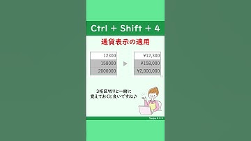 【作業効率アップ！！ショトカ5選】エクセルで効率よく作業を進めるなら、ショトカの習得と活用がおすすめです✨#Shorts