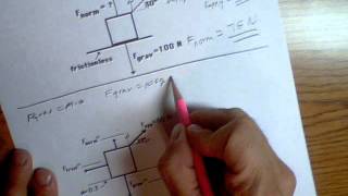 determine net force ch4 phy