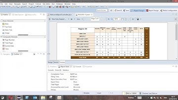 How to pass parameters in crosstable , jasper raports
