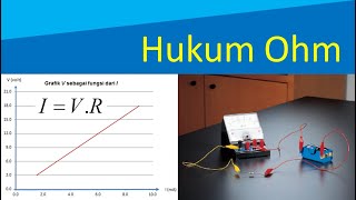Arus searah-hukum ohm-fisika sma ...
