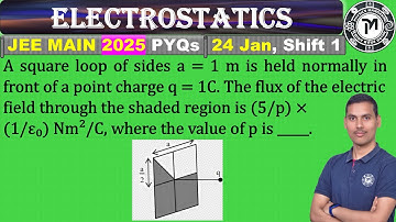 A square loop of sides a = 1 m is held normally in front of a point charge q = 1C. The flux of the..