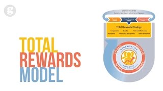 The Total Rewards Model