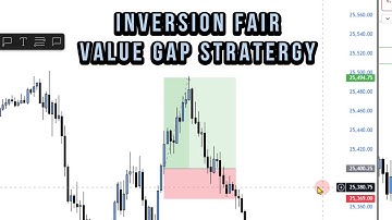 5,773$ Trade Recap (advanced IFVG video)