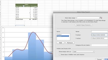 How to overlap Histogram and Normal Distribution graph