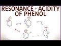 Phenol resonance and acidity