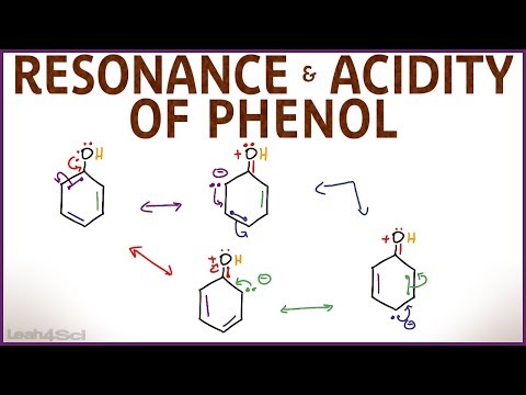 Video: De ce hidroxibenzenul este acid?