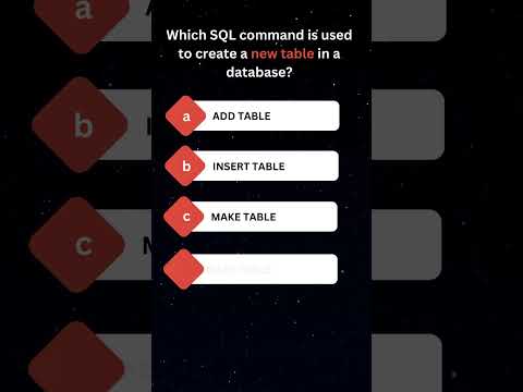 SQL to Create