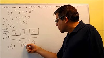 Solving Polynomial Inequalities: Ex 3