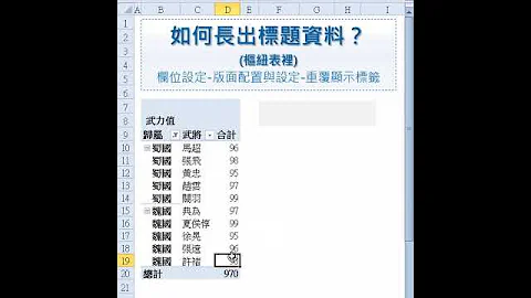 【EXCEL效率王】樞紐表長出標題 - 天天要聞