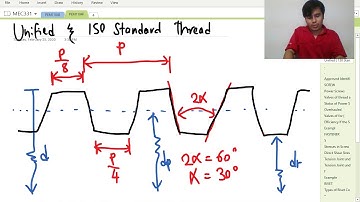 2-1 UNS & ISO Standard Thread Form (L)