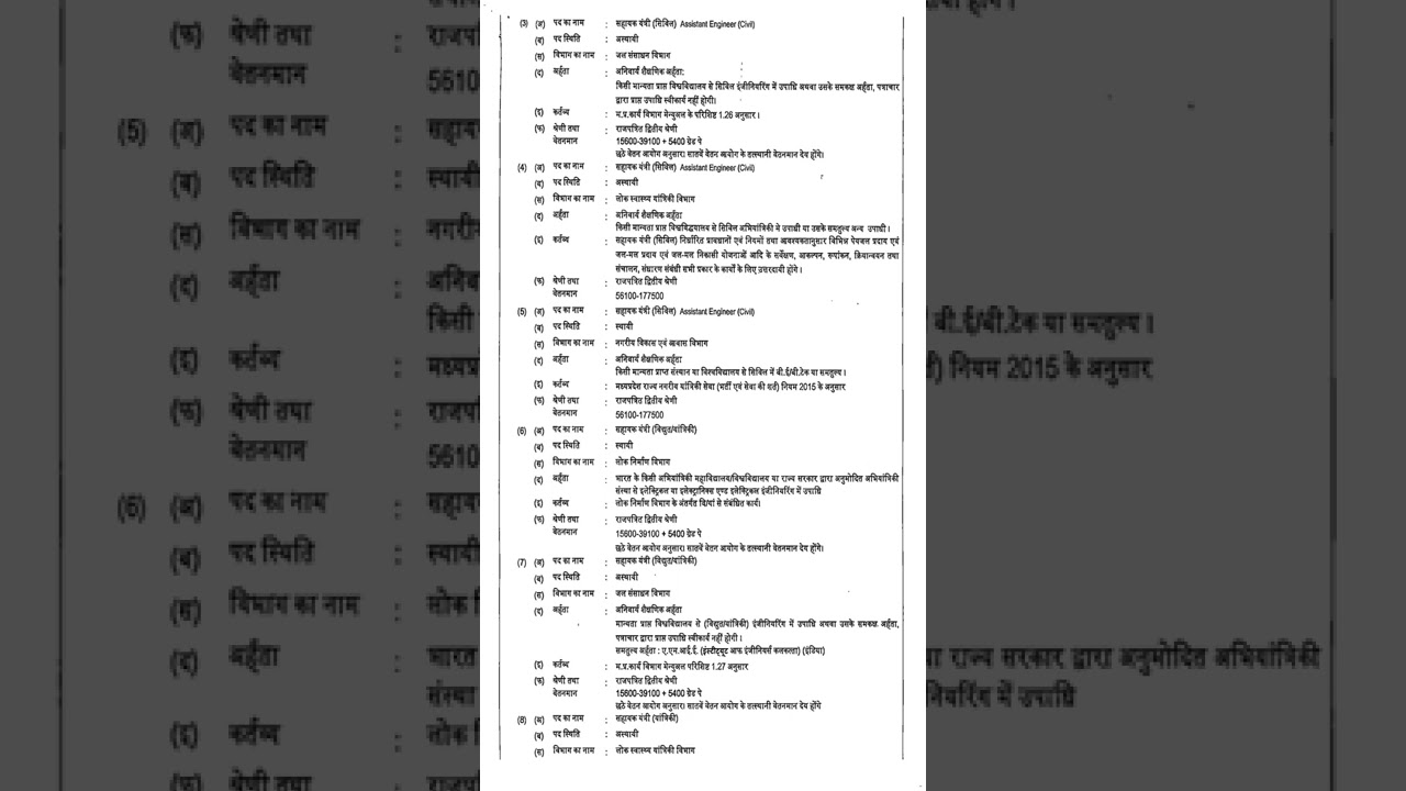 State Engineering Service 2021 Recruitment MPPSC