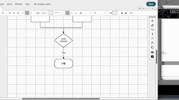 flowcharting: decision