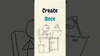 If you’re 15, these 3 digital skills actually make money.