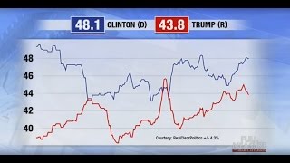 Full Measure interview with John Johnson -  October 9, 2016 Profile