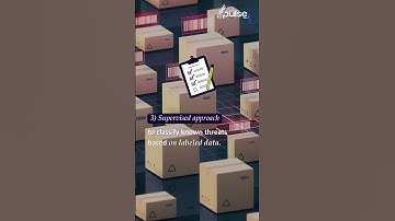 How Can Machine Learning Detect 𝐑𝐀𝐍𝐒𝐎𝐌𝐖𝐀𝐑𝐄? | CYBER PULSE #machinelearning #ndr #smb