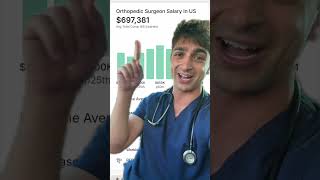 Is becoming a doctor worth the money? 🤔