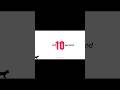10 Min wait #new #typography #motivation #foryou #fyp #shorts #viral #instagram #reel #edit #love