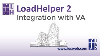 LH: Integration with VA