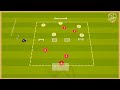 Sporting Lisbon - Transition Game With Finishing
