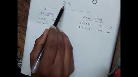 HSC ICT Chapter-5 (Programming- Loop)
