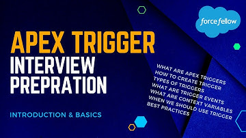 Apex Triggers Interview Preparation | Introduction | Salesforce Developer