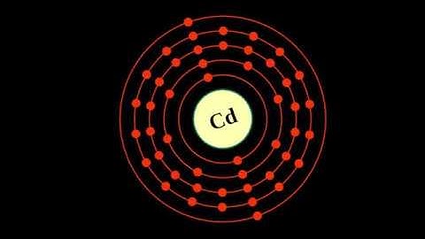What is CADMIUM?