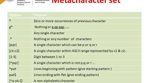 SSMRV Video Lectures-Unix Shell Programming-Special filters