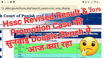 What happened in today