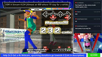 Dance Celebration Expert MFC#495 DDR A 2017