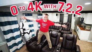 Building a Home Theater from Scratch: 4K, 7.2.2, Dolby Atmos