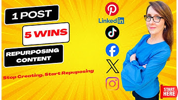 Turn 1 Post Into 5 Pieces Content: The Art and Ease of Repurposing! 