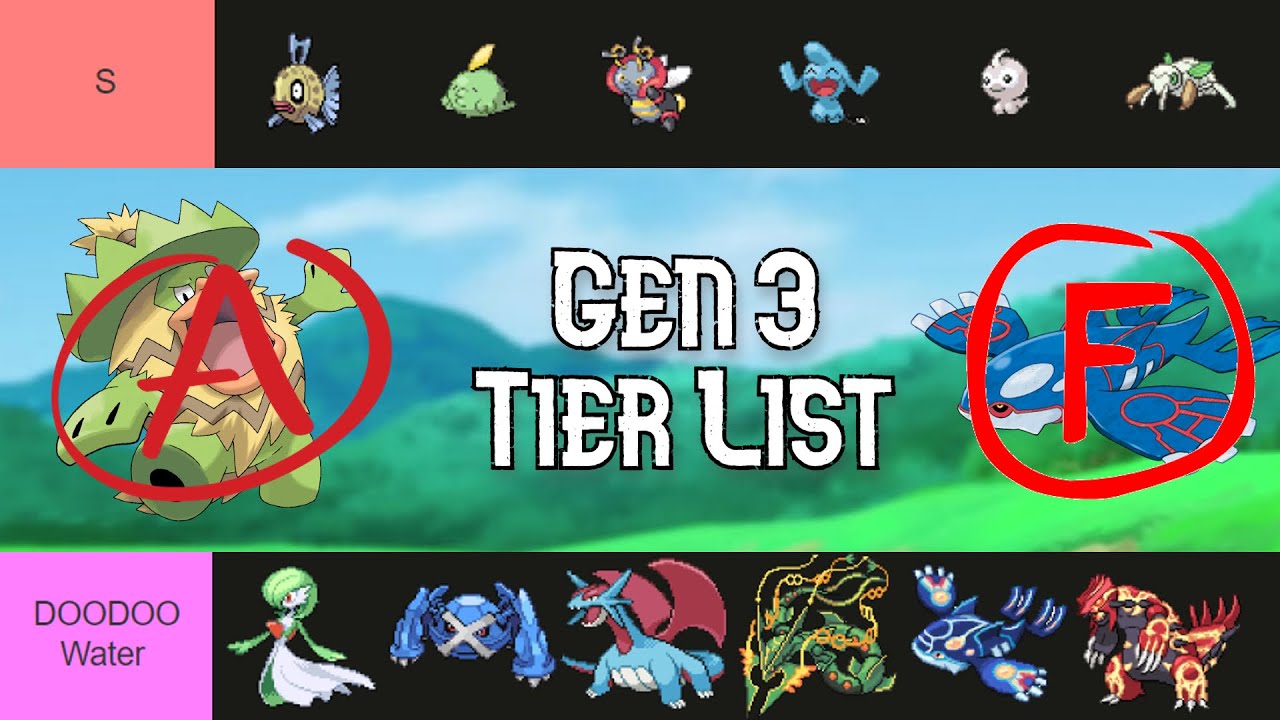 pokemon type tier list｜Pesquisa do TikTok