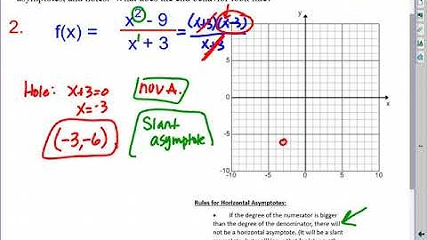 9 3 B   Graphing Rational Functions