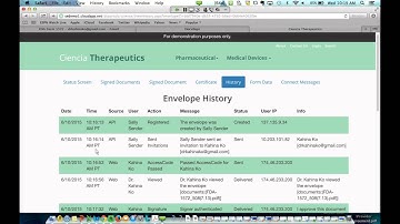 Best Practices for Part 11 Compliance with DocuSign