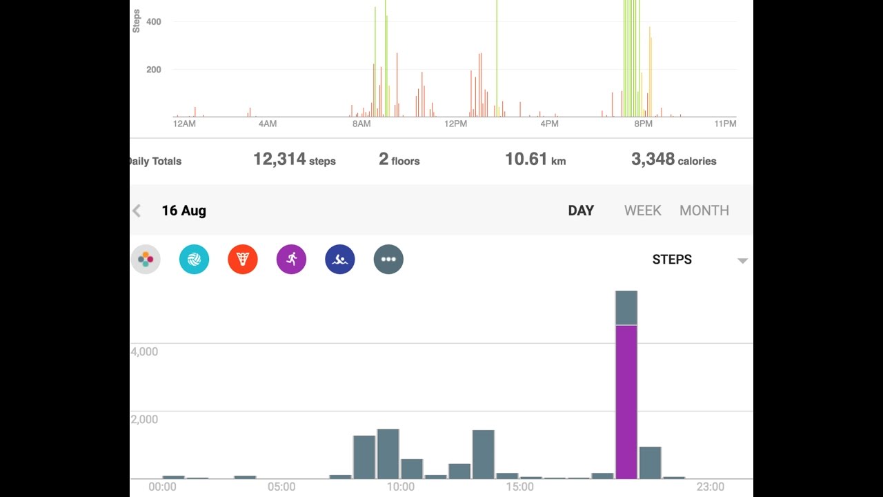 fitbit data to google fit