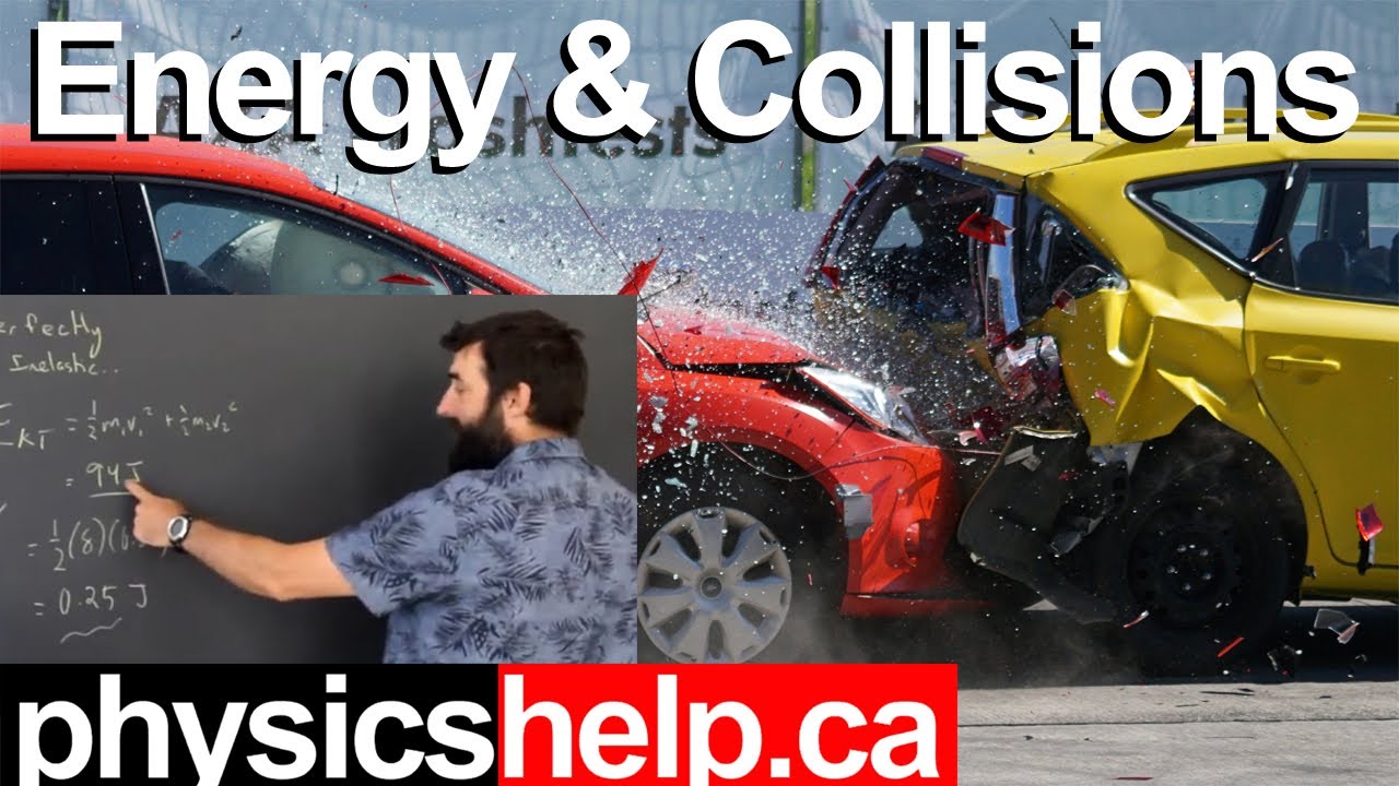 Elastic and Inelastic Collisions Introduced and Explained YouTube