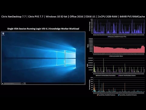 EUC Performance Testing: Windows 10 Citrix VDA, Office 2016, & Login VSI 4.1 KWW