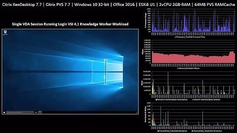 EUC Performance Testing: Windows 10 Citrix VDA, Office 2016, & Login VSI 4.1 KWW