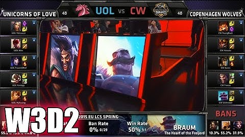 Unicorns of Love vs Copenhagen Wolves | S5 EU LCS Spring 2015 Week 3 Day 2 | UOL vs CW W3D2G2 60FPS