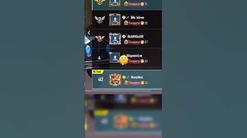 Conqueror Lobby Is Tough?👺 #bgmi #shorts #pubg #viralshorts