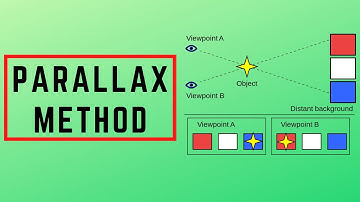 Parallax Method - Large Distances Measurement Method