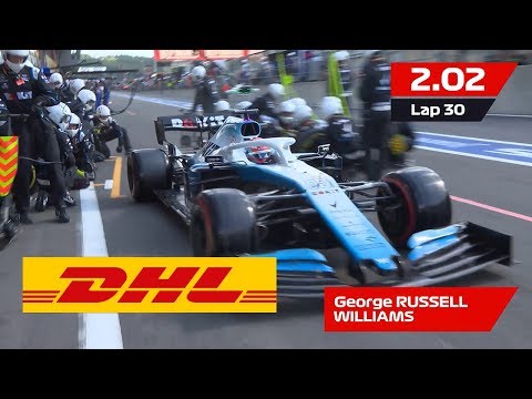 DHL Fastest Pit Stop Award: FORMULA 1 JOHNNIE WALKER BELGIAN GRAND PRIX 2019 (Russell / Williams)