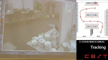Visual Simultaneous Localization and Mapping(vSLAM)