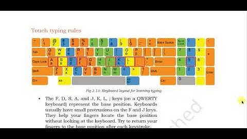 Class IX || Subject Specific Skills || Part B || Unit 2 || Session 2-- Rapid Typing Tutor