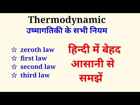 Thermodynamic law || उष्मागतिकी के  नियम।  zeroth,1st, 2nd and 3rd law of thermodynamic l.