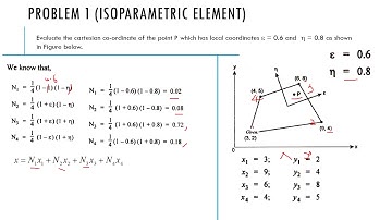 Part 1.2 Isoparametric Shape function and related problems