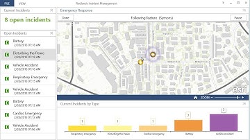ArcGIS Online - Usando o Operations Dashboard for ArcGIS