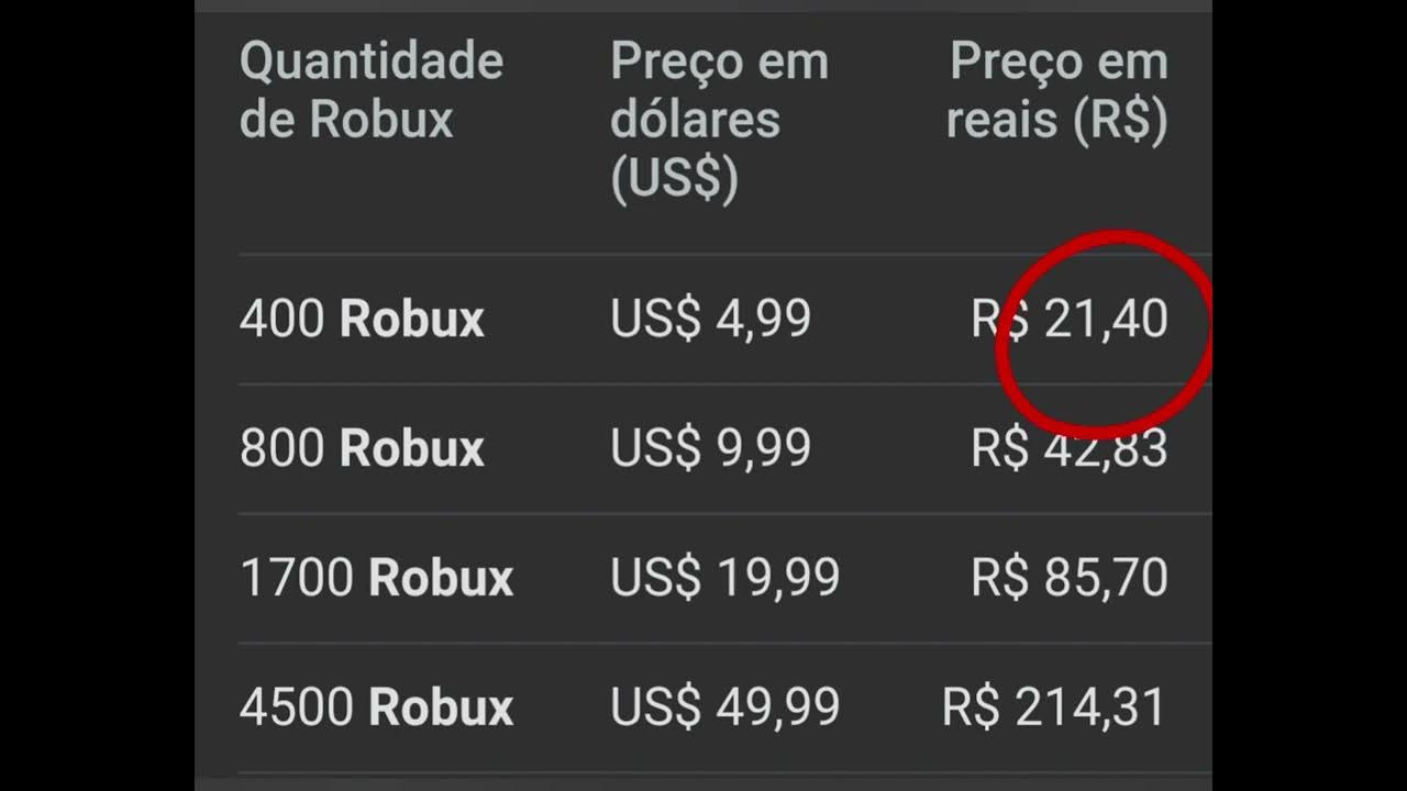 Quanto custa 1 real de Robux? atual ' de robux para reais é de  aproximadamente centavos por