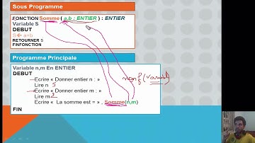 14#Algorithme (Procédure / Fonction Part1) Darija
